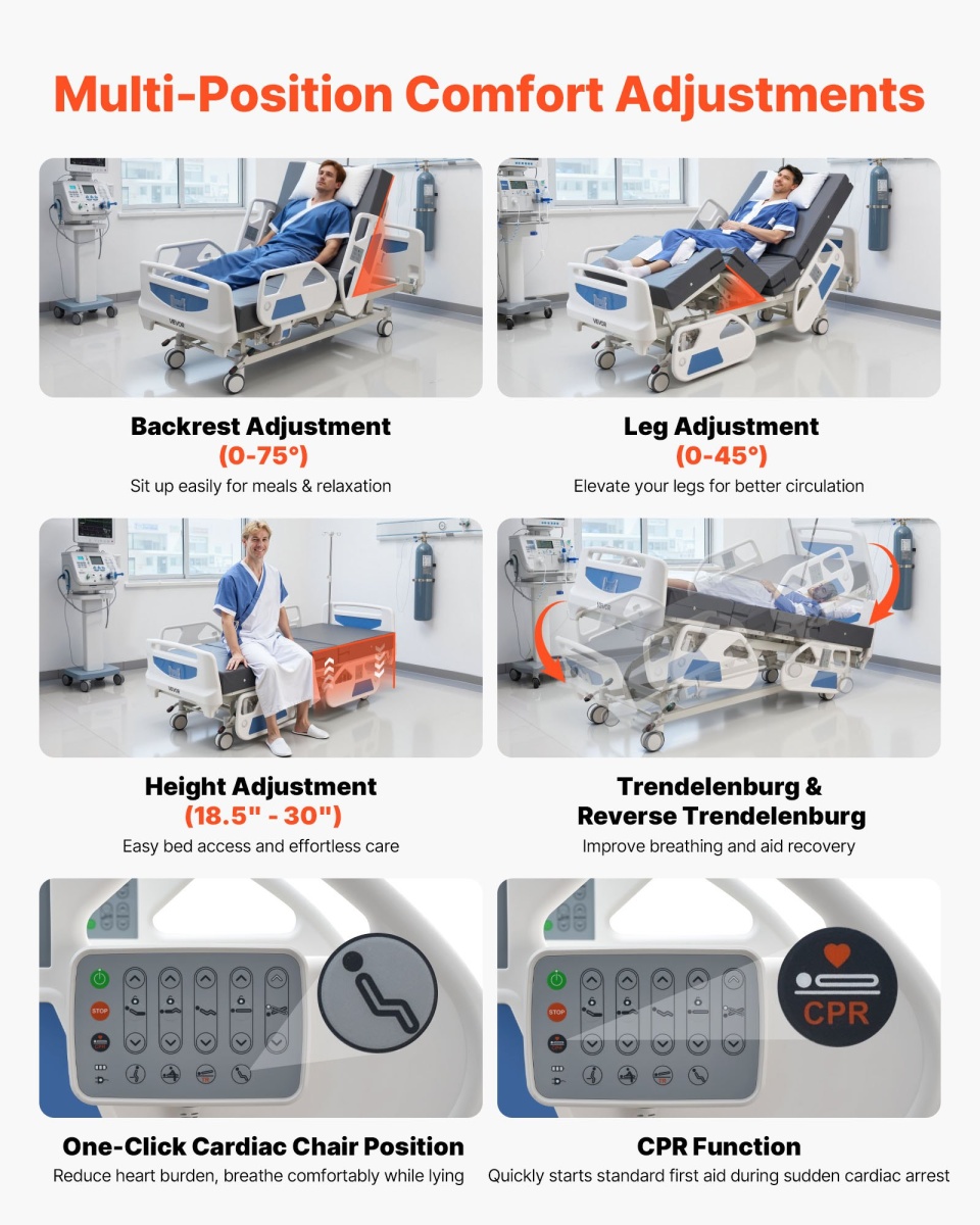 Electric Hospital Bed with Central Locking