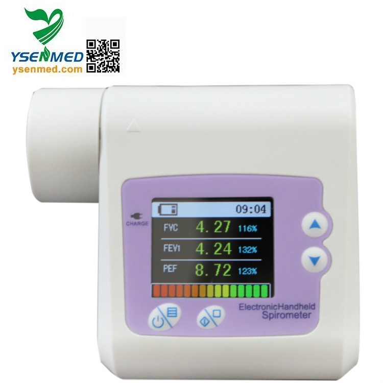 Medical product